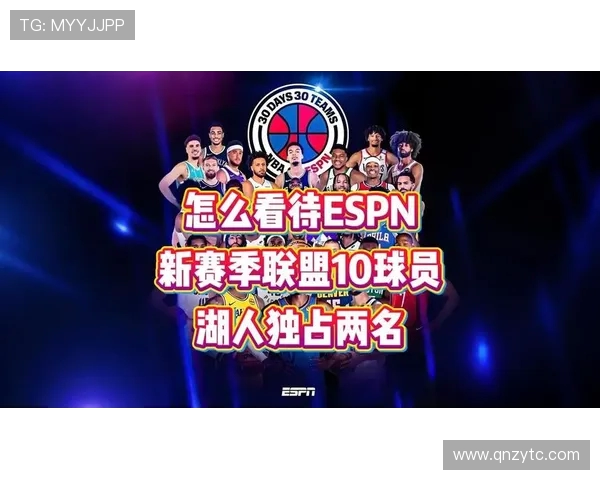 ESPN新赛季百大前十揭晓 约基奇荣登榜首 詹姆斯库里杜兰特紧随其后