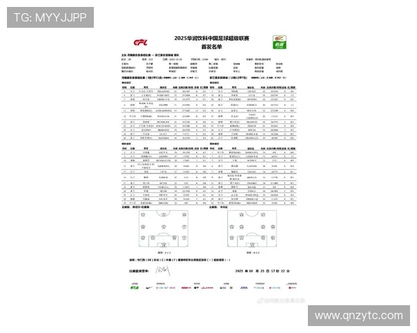 2025中超第28轮焦点战河南主场迎战浙江双方首发及替补名单公布 2025中超第28轮焦点战河南主场迎战浙江双方首发及替补名单公布