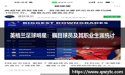 英格兰足球明星：瞩目球员及其职业生涯统计